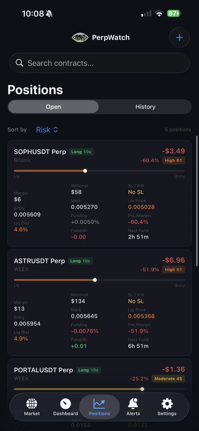 PerpWatch positions screen showing open perp positions from Bitunix and WEEX ranked by risk, with liquidation distance, entry, mark, notional and margin